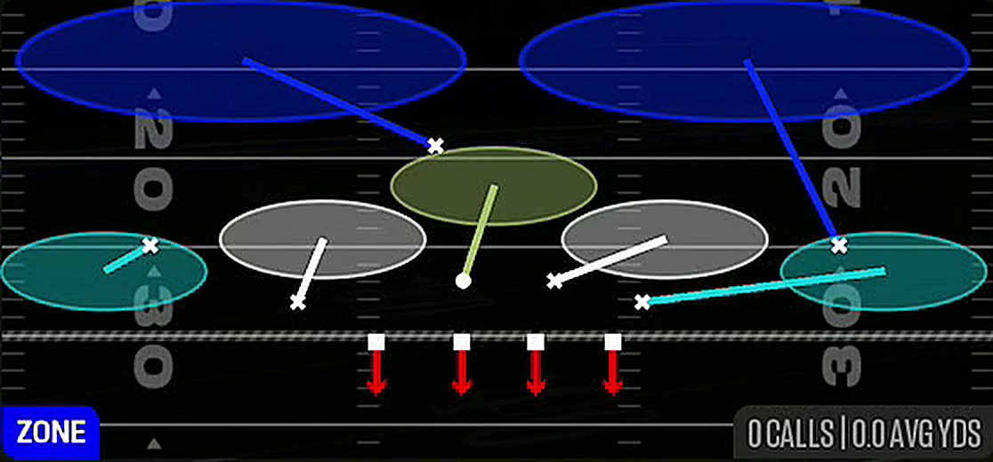 Cover 2 Invert from Dime 2-3