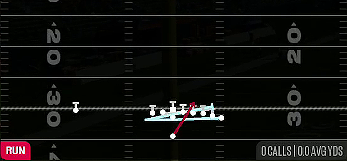 Mtn Counter Str from Singleback Wing Pair