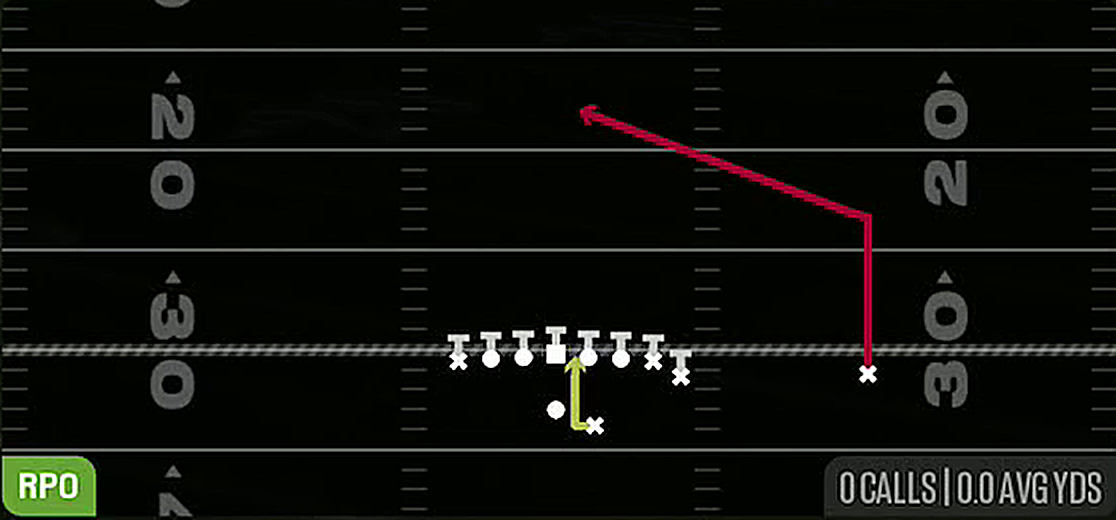 RPO Glance Post from Gun Wing Tight Z