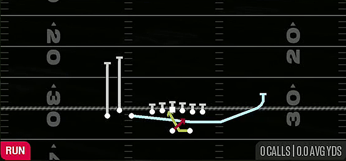 Read Option from Gun Bunch TE