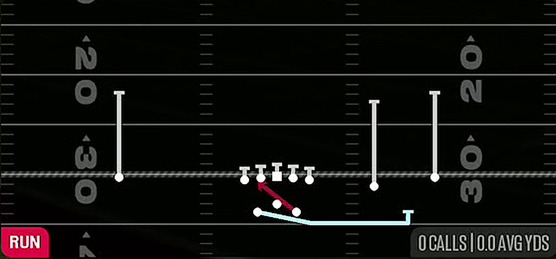 Mtn Inside Zone from Gun Split Slot Offset