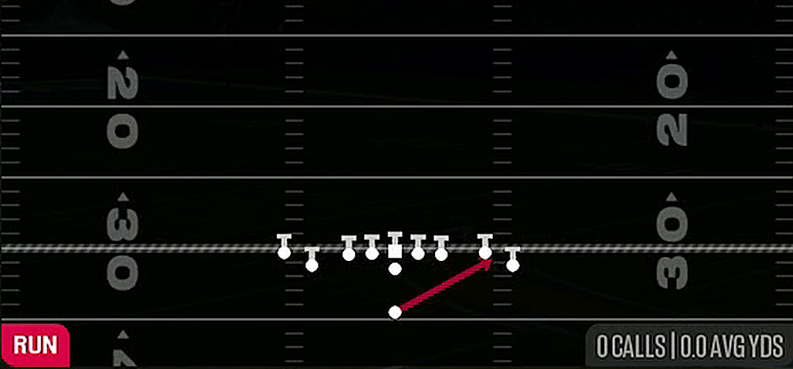 Off Tackle from Singleback Tight Flex