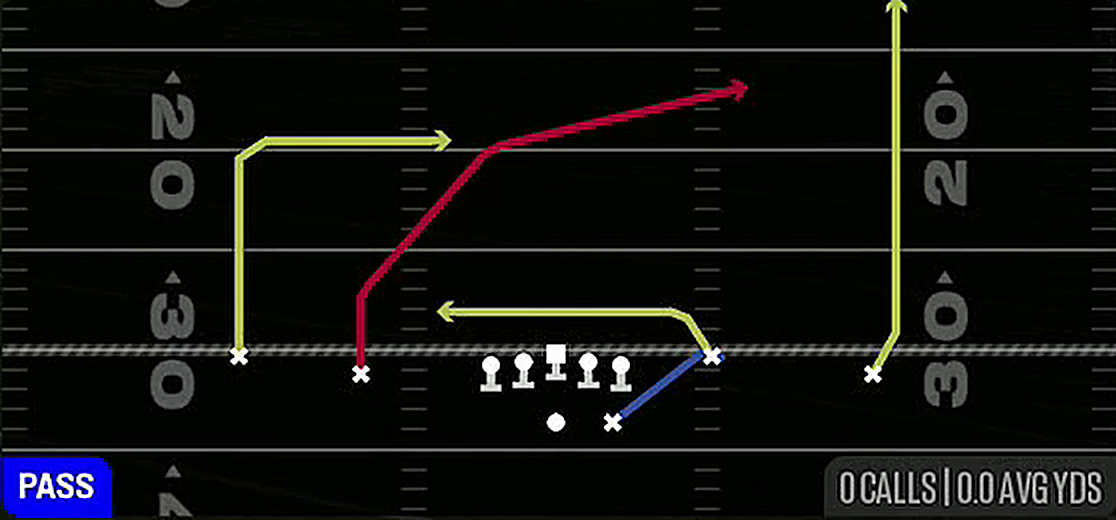Slot Cross from Gun Doubles Y-Flex