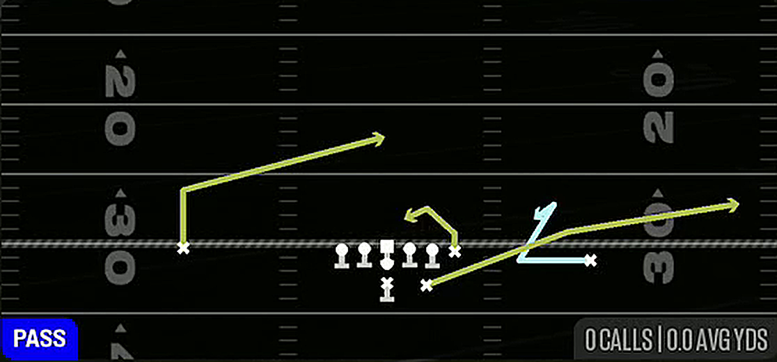 Spacing from Near Pro