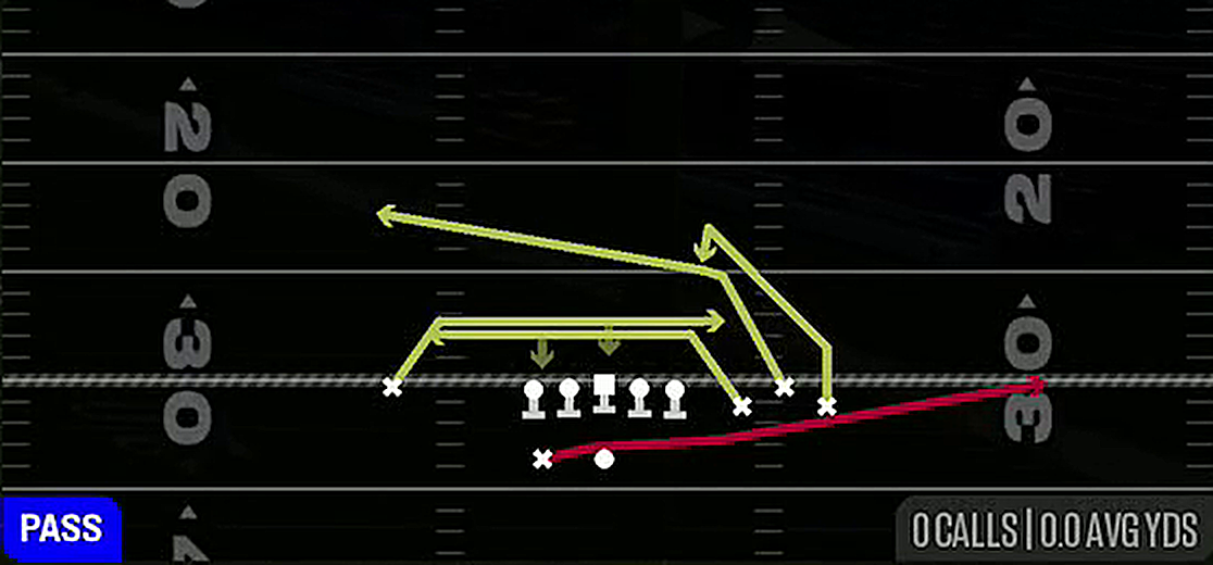 Mesh Traffic from Gun Bunch Spread Nasty