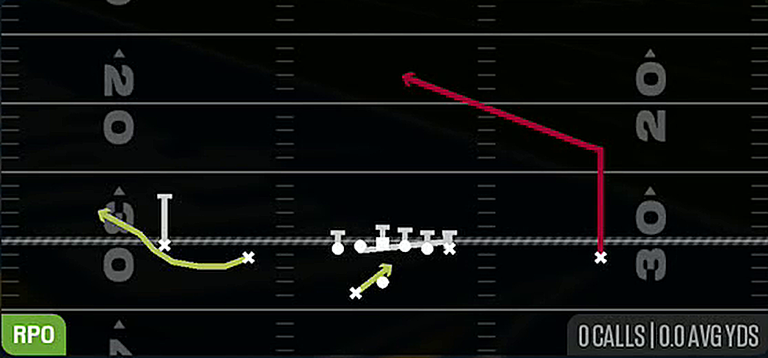 rpo glance bubble from Gun Doubles Offset Wk