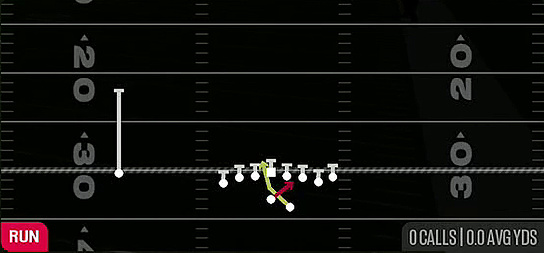Read Option from Gun Wing Tight Flip