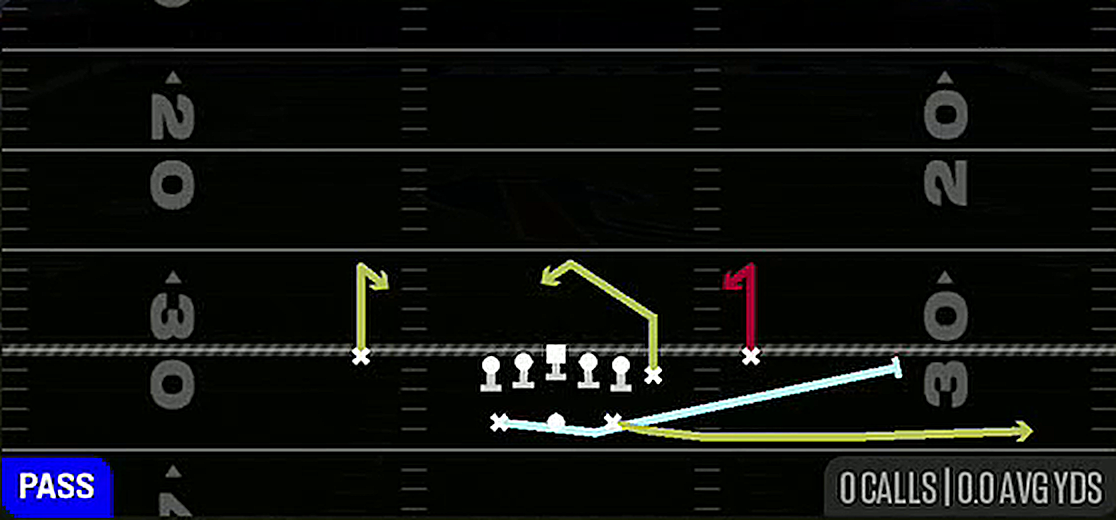 Mtn Lead Swing Spacing from Gun Split Y Off
