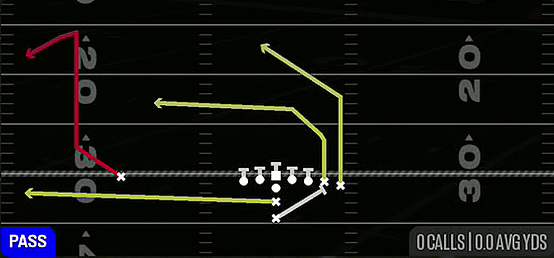 PA Boot Flow from I Form Wing