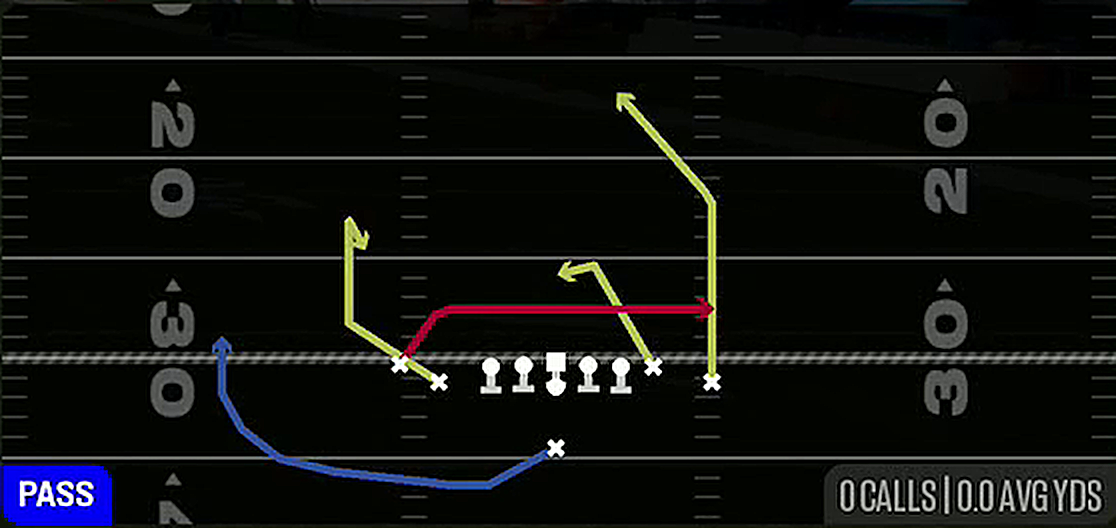 Shallow Cross from Singleback Tight Doubles