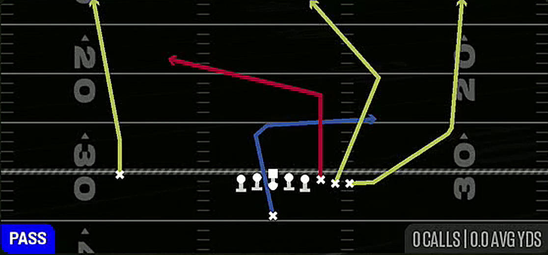 TE Attack from Singleback Wing Pair