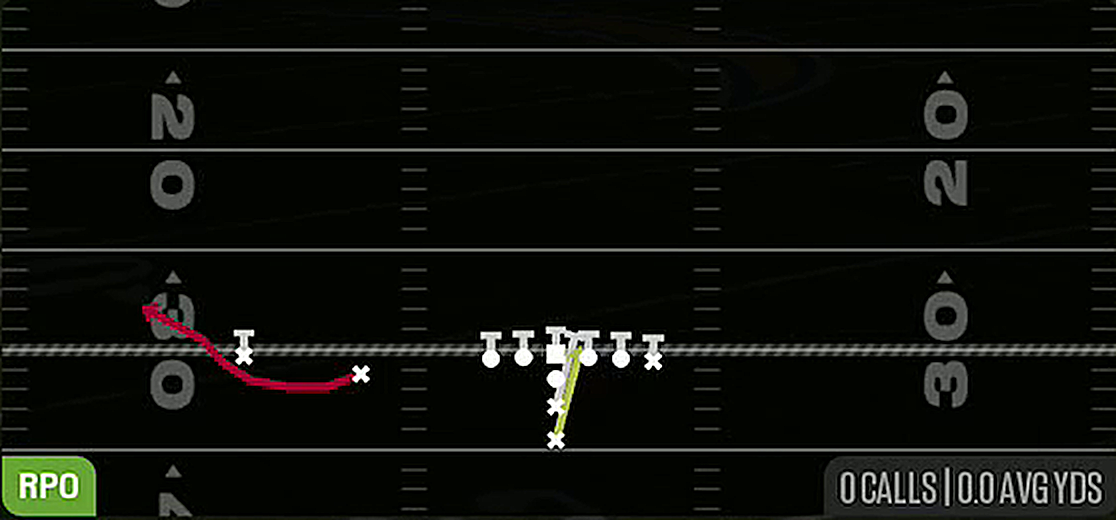 HB Dive Alert Bubble from I Form Slot