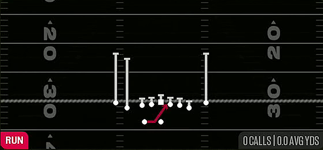 Inside Zone from Gun Tight Slots HB Wk
