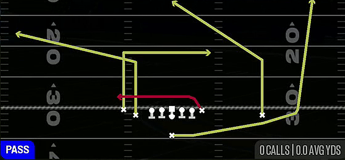 Slot Corner from Singleback Doubles North
