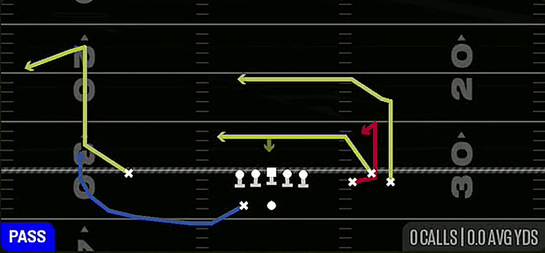 Jet Pull Shallow from Gun Bunch Wide