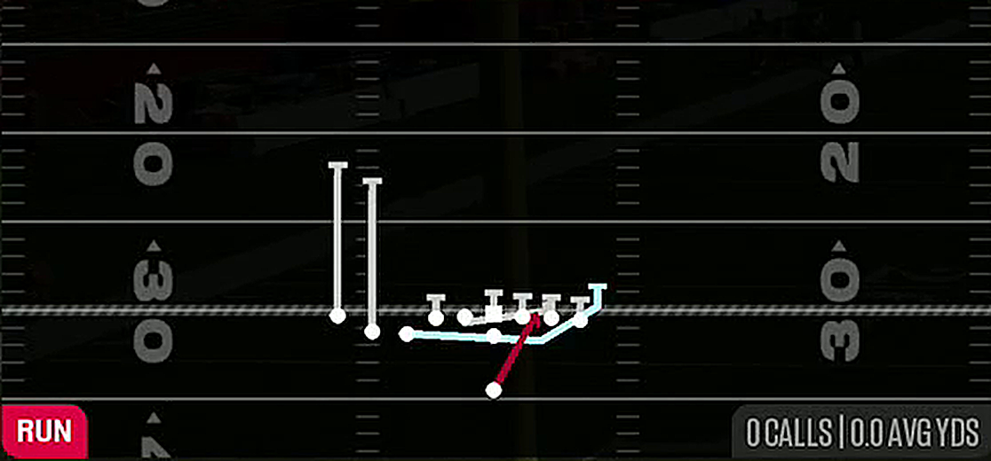 Mtn HB Power from Singleback U Off Trips Cluster