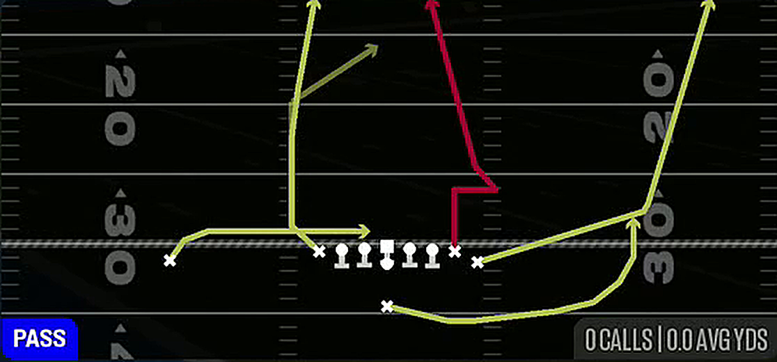 Stick Nod Vertical from Singleback Wing Tight