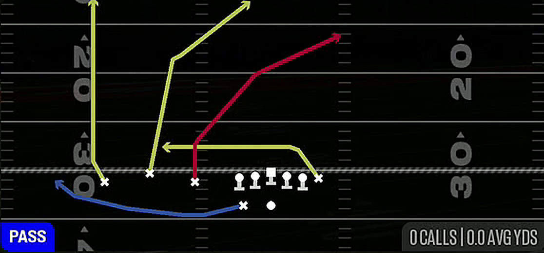 Verticals from Gun Trio HB Wk