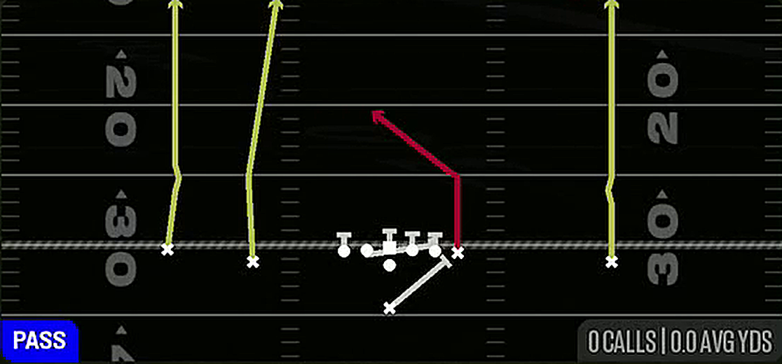 PA Y Glance from Singleback Doubles