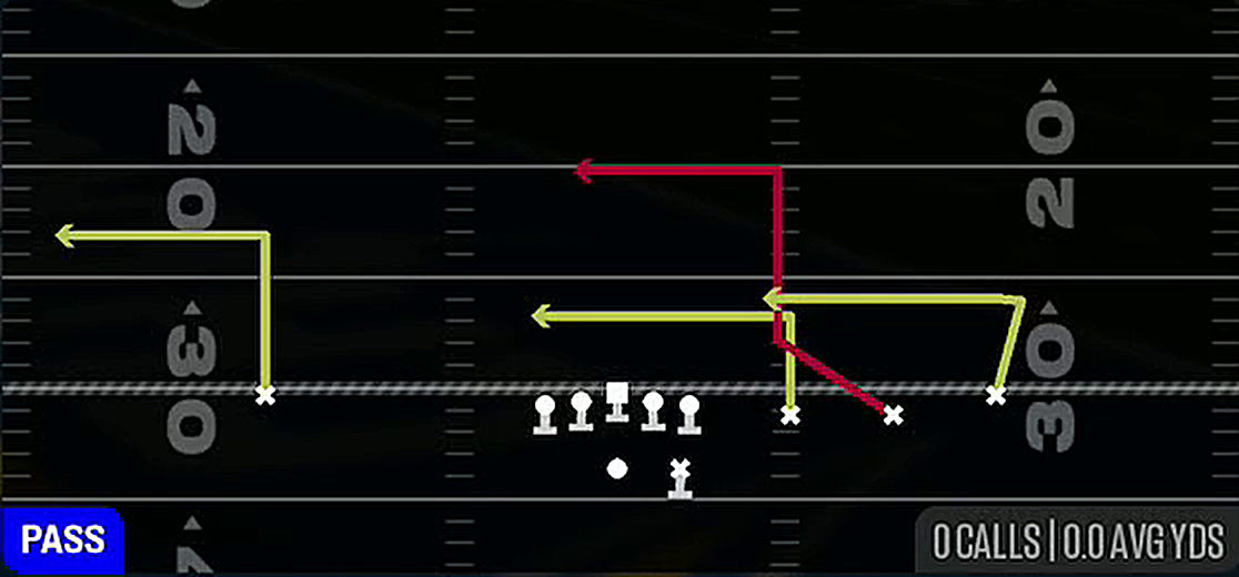 Levels from Gun Trips