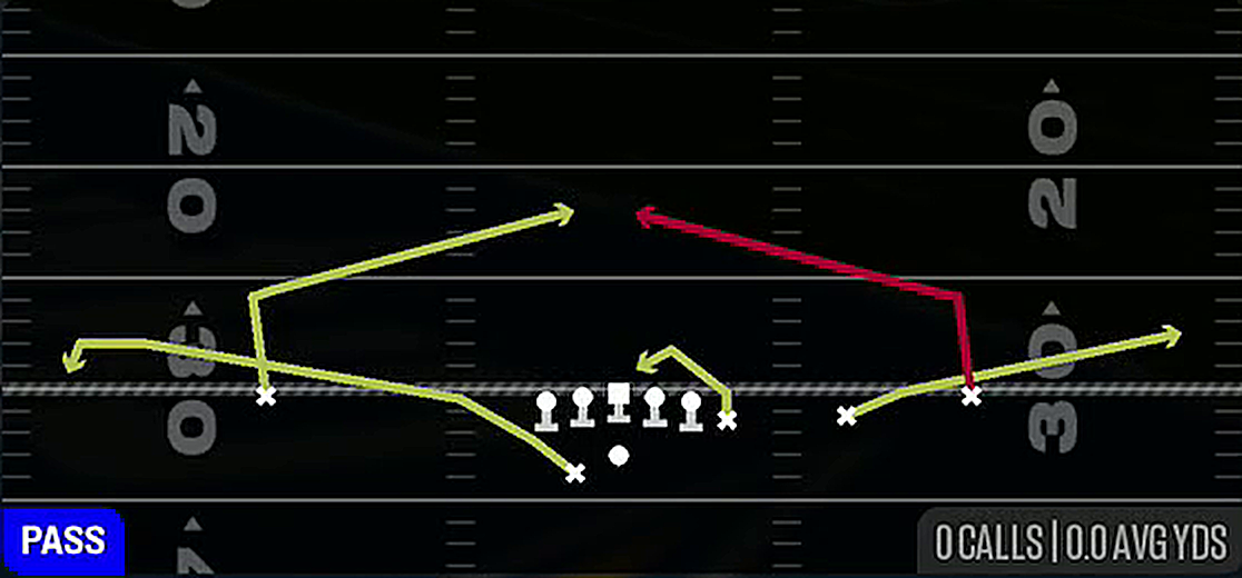 Slants from Gun Y Off Trips Wk