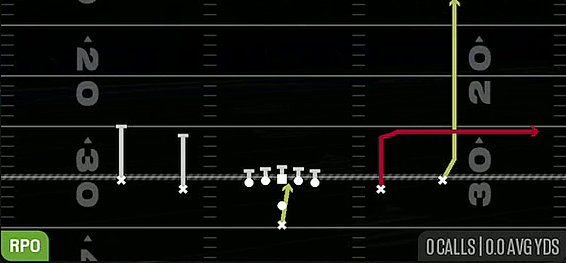 RPO Alert Dive Out from Pistol Spread