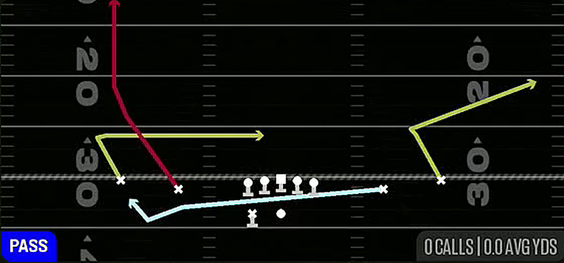 Mtn Fk Dbl Pass from Gun Spread Y-Slot Wk