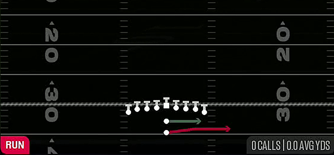 Speed Option from Pistol Ace Double Wing