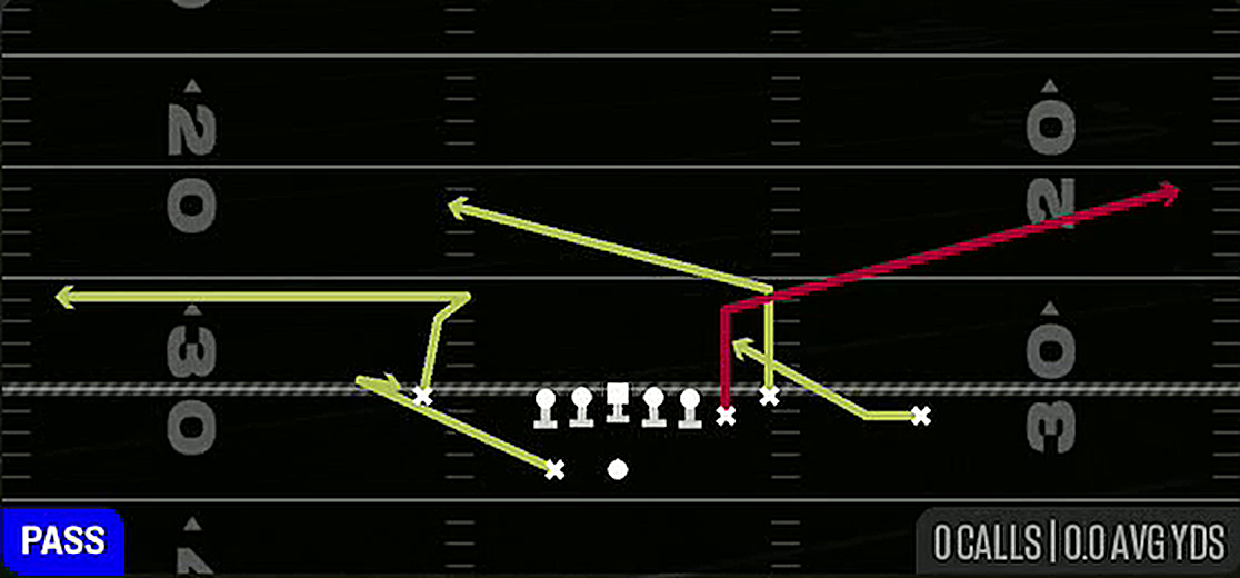Quick Fork Zig from Gun Box Y Off