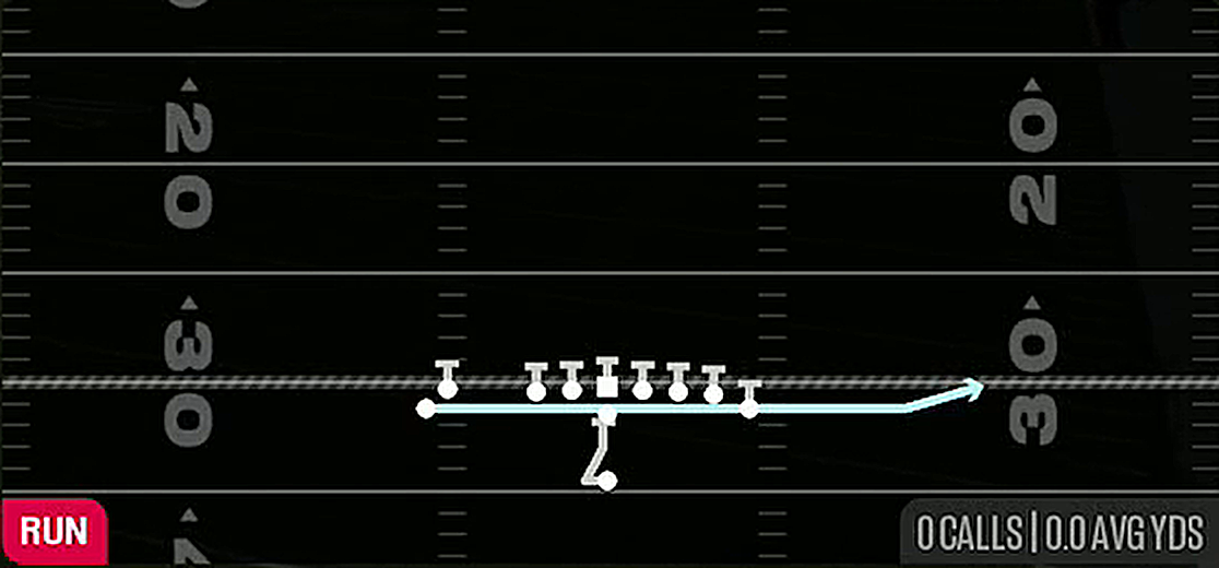 Mtn Jet Sweep from Singleback Wing Flex Close