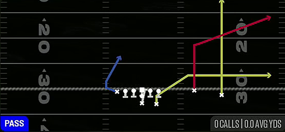 PA Read Special from Near Y Left Slot