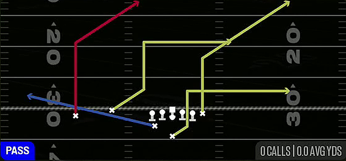 TE Corner from Weak Slot Flex