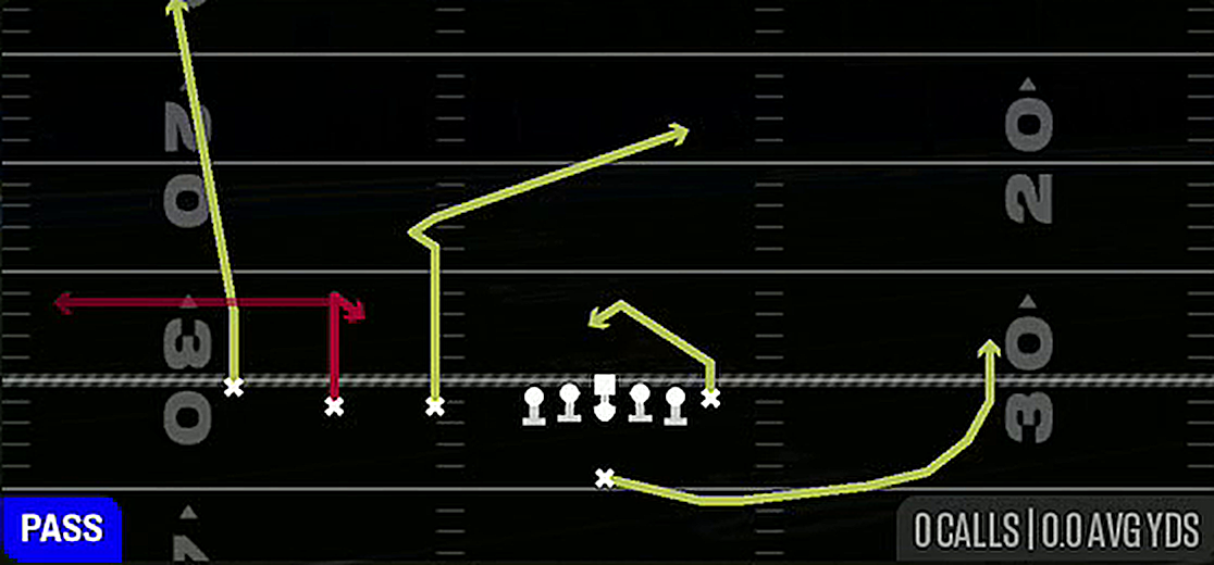 WR Option from Singleback Trips