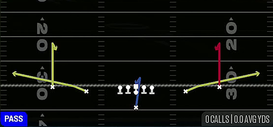 Curl Flats from Singleback Spread