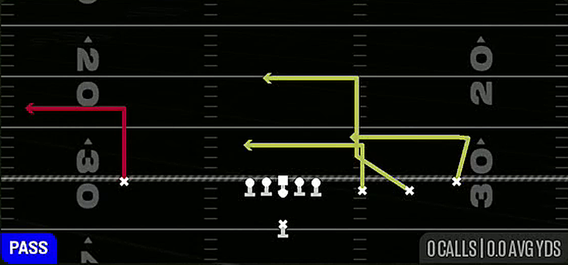 Levels from Singleback Trips Open