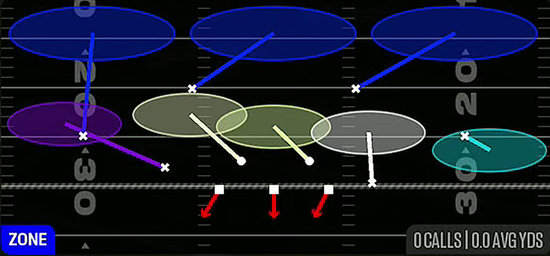 Cover 3 Cloud from Dime 3-2 Odd