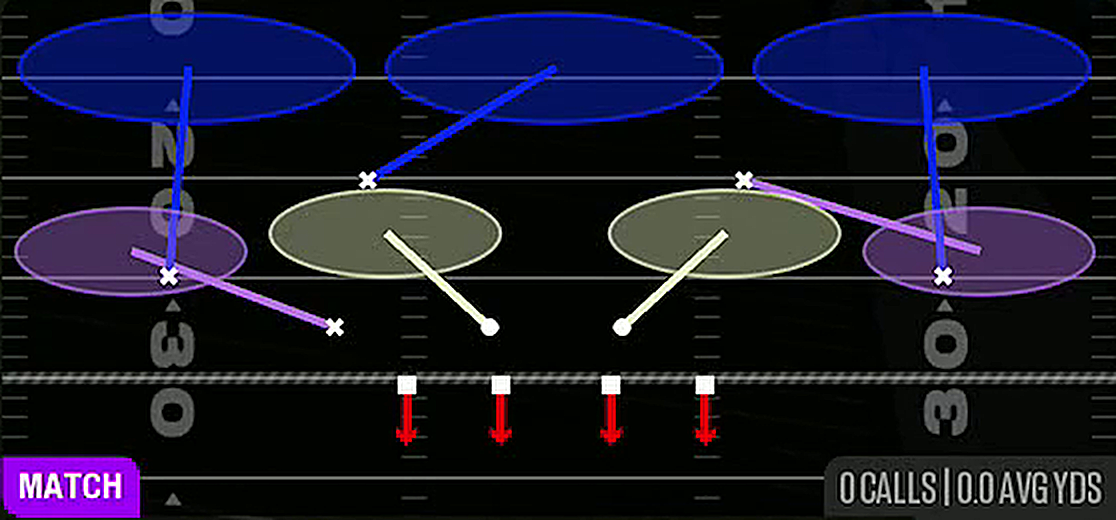 Cover 3 Match from Nickel 3-3 Wide Jack