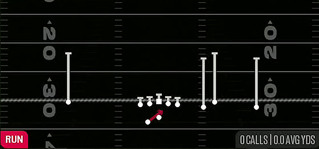 Outside Zone from Gun Box Offset Wk