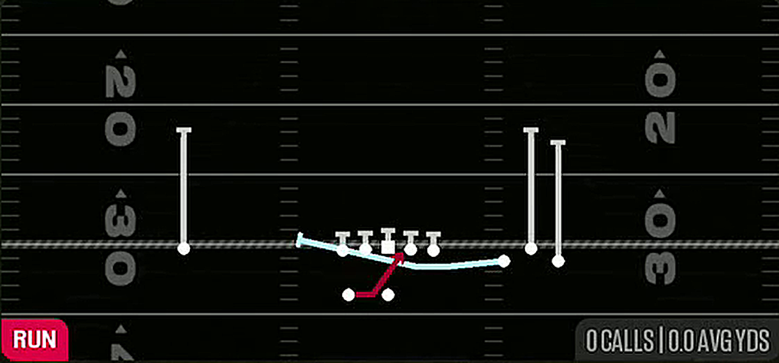 Mtn Inside Zone Split from Gun Bunch Wide