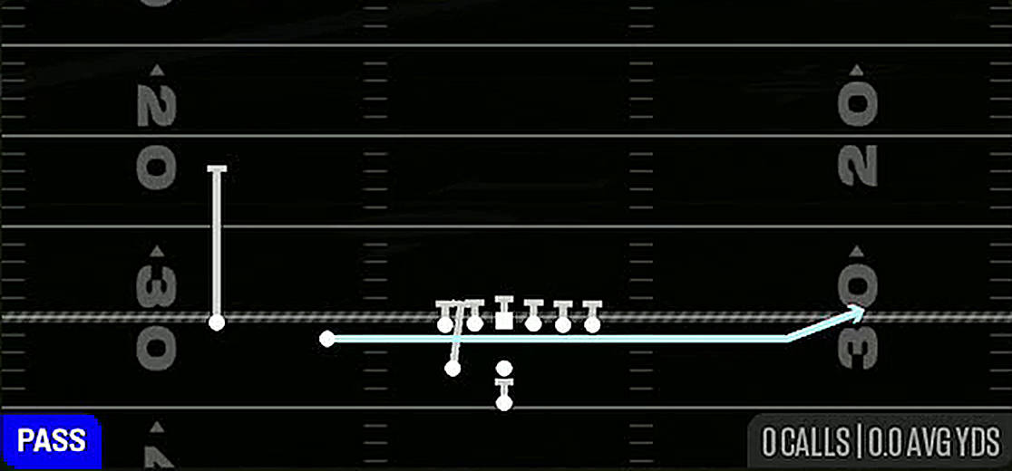 Mtn Jet Pass Fk Zone from Pistol Weak Slot
