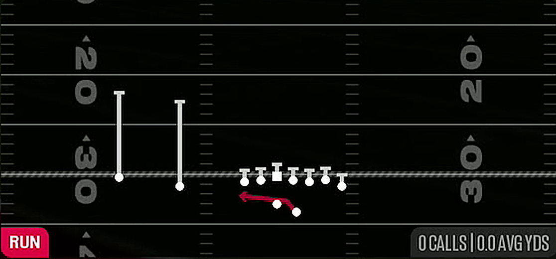 Outside Zone from Gun Wing Slot Offset