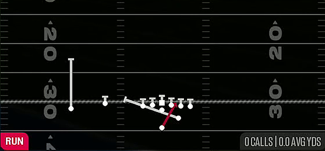 Inside Zone Split from Strong Slot Flex