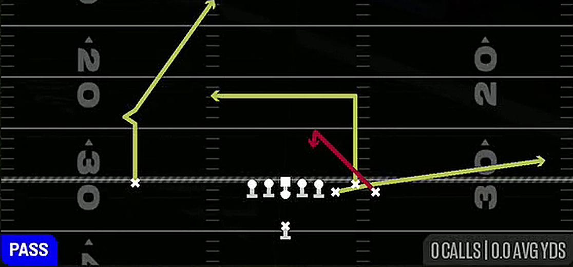Spot Dig from Singleback Bunch