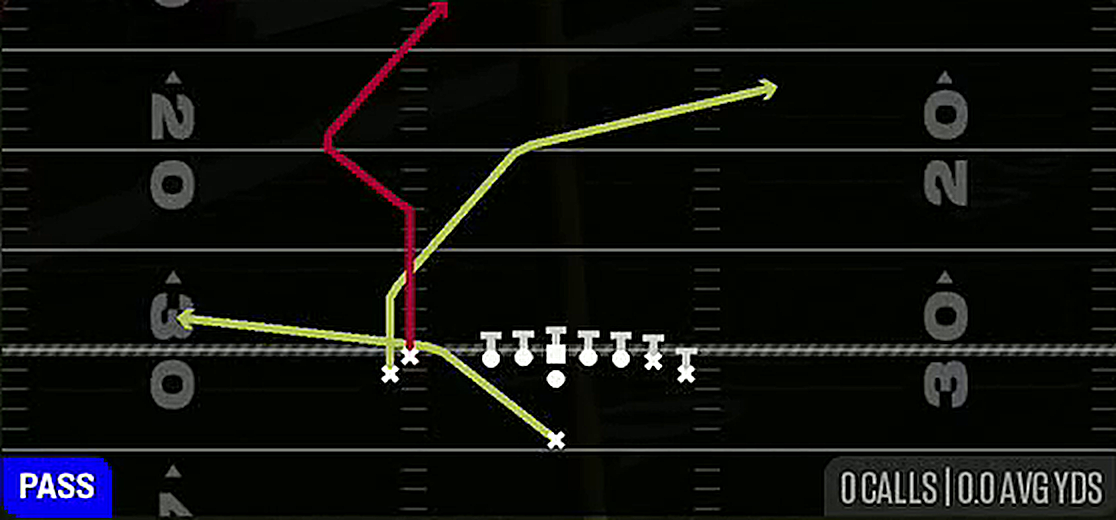 PA Shot Post from Singleback Wing Flex Close
