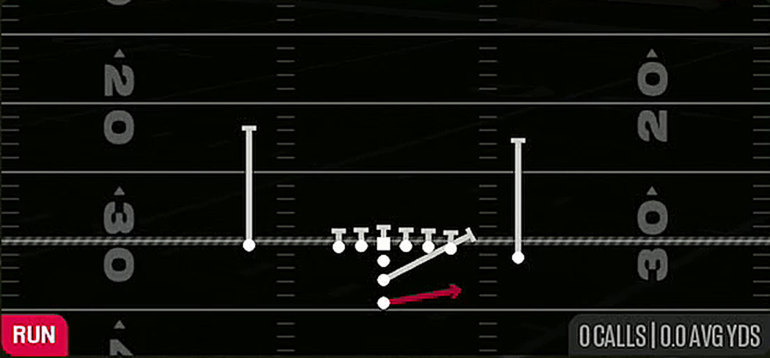 HB Zone Toss from I Form Close