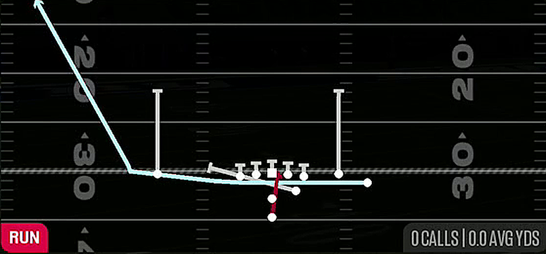 Mtn Zone Split from Pistol Open Flex Close