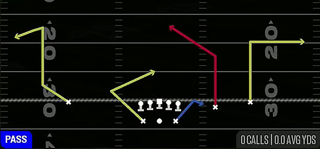 Slot Post Angle from Gun Split Slot