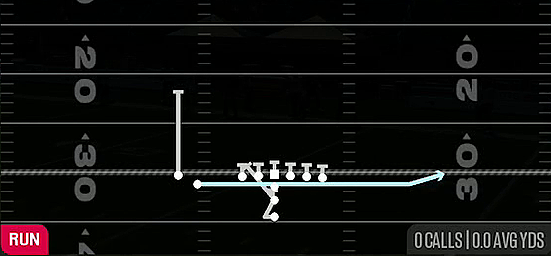 Jet Sweep from I Form Slot Close