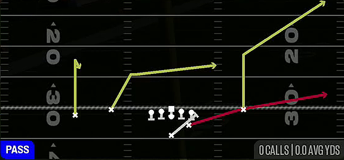 PA Power O from Weak 3WR Flex