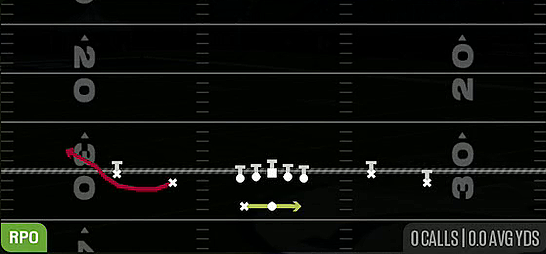 RPO Read Bubble from Gun Spread Flex Wk